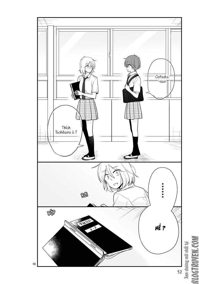 Shishunki Bitter Change: Chapter 51