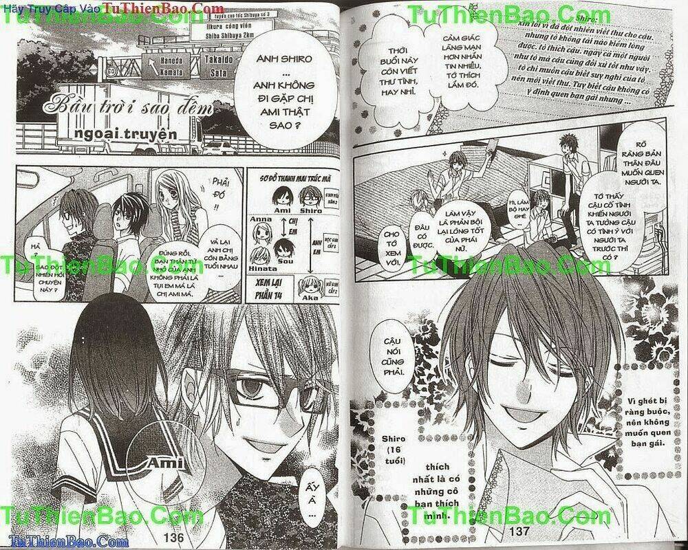 Bầu Trời Sao Đêm: Chapter 5