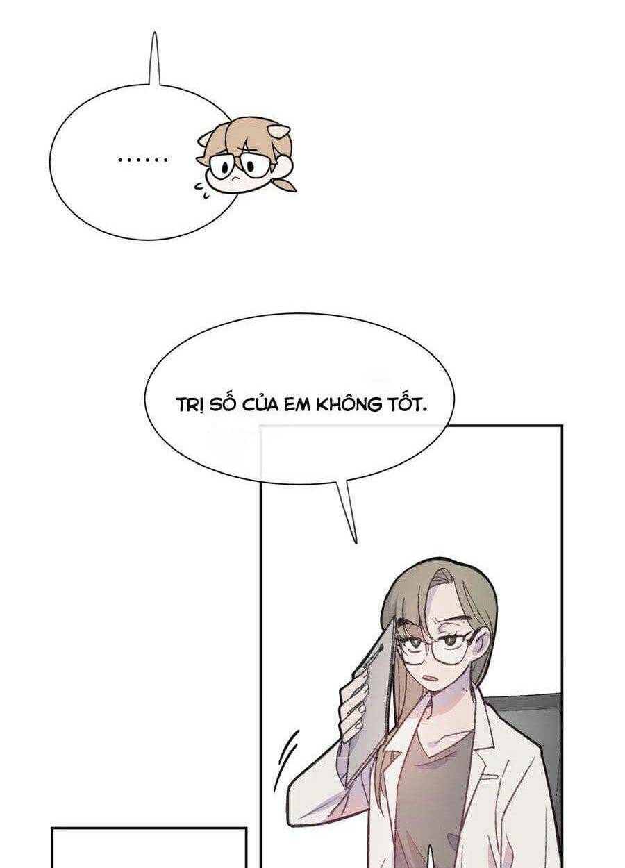 Nhật Ký Nấm Ma Cô: Chapter 3