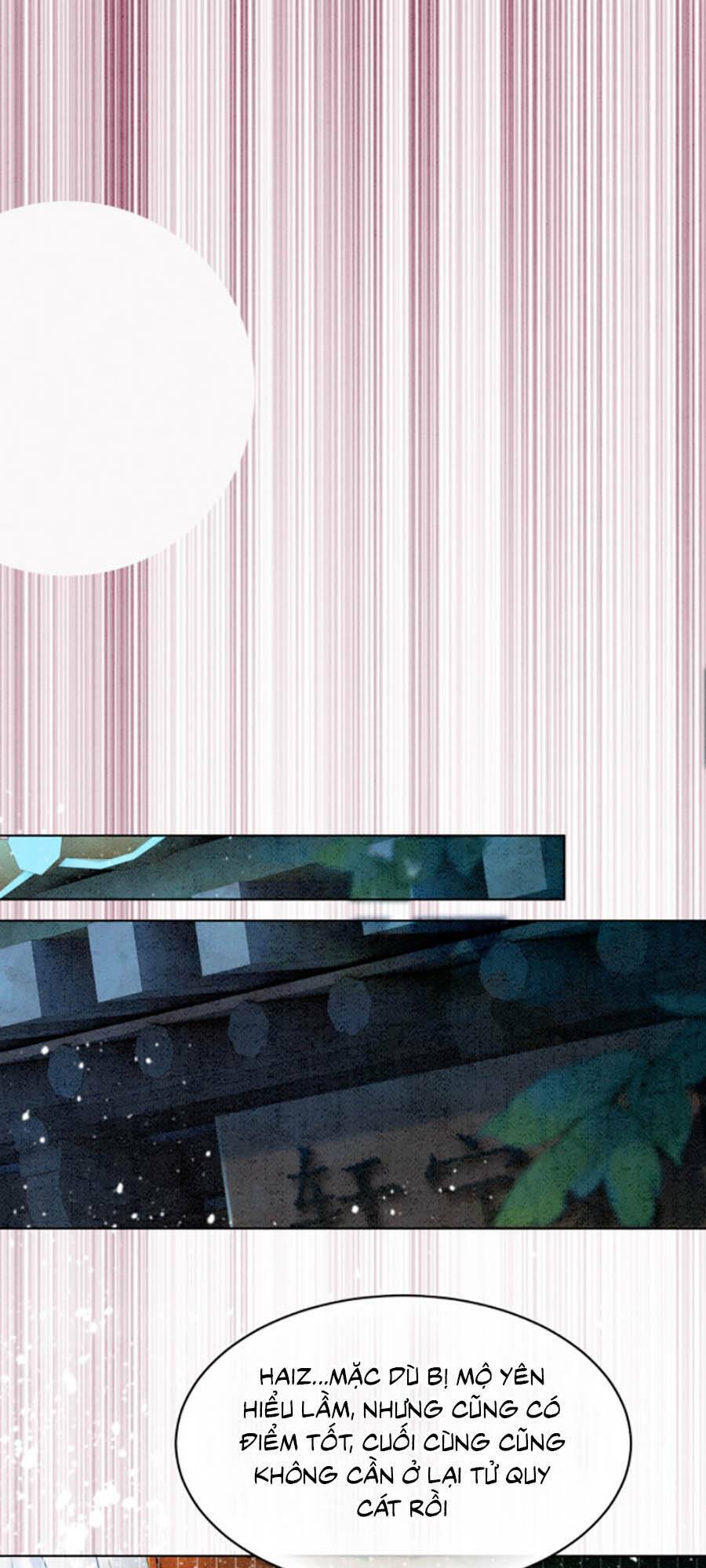 Xung Hỉ Vương Phi: Chapter 20