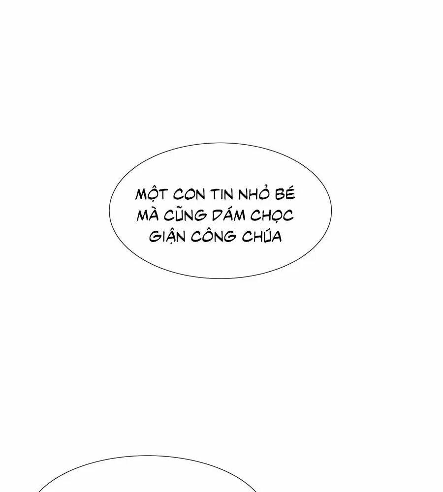 Kế Hoạch Sống Còn Của Công Chúa Nữ Phụ: Chapter 2