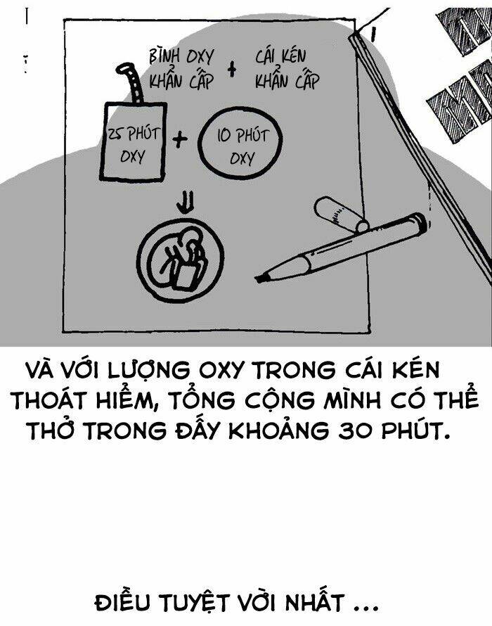 Mắc Kẹt Trên Mặt Trăng: Chapter 3