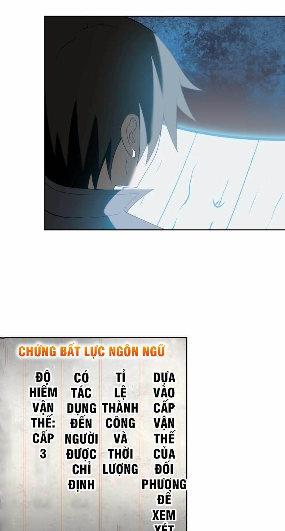 Siêu Cấp Đại Chủ Bạ: Chapter 5