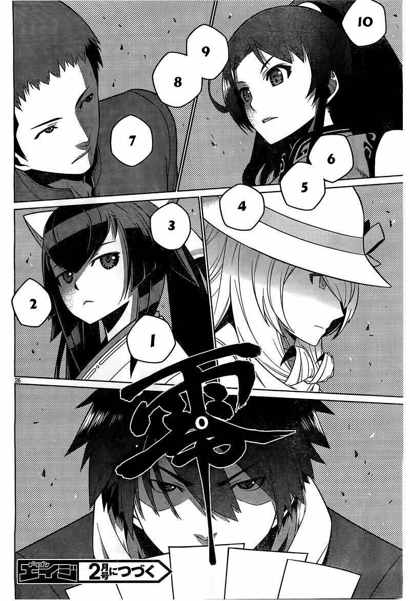 Houkago no Kessha: Chapter 2
