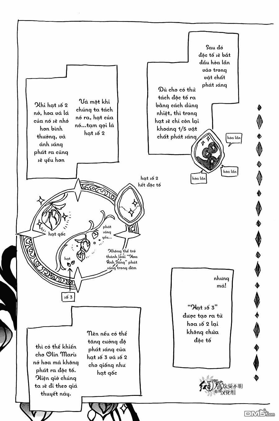 Cô Người Hầu Tóc Đỏ: Chapter 70