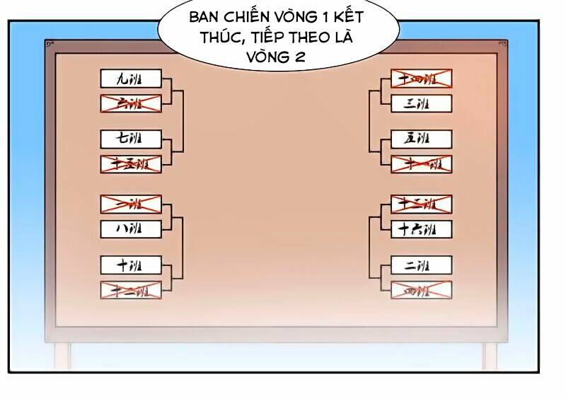 Cửu Dương Thần Vương: Chapter 9