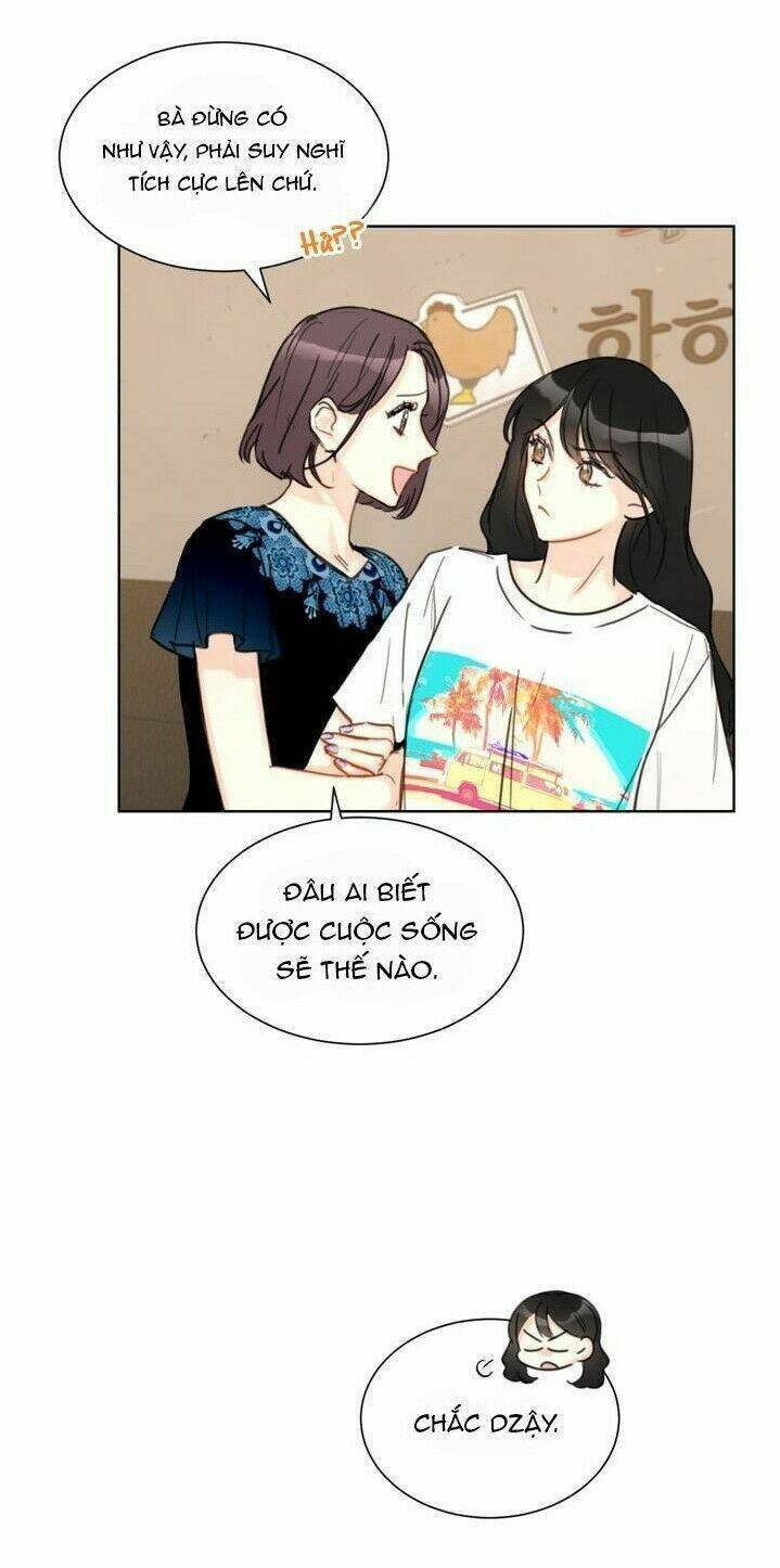 Hẹn Hò Nơi Công Sở: Chapter 20