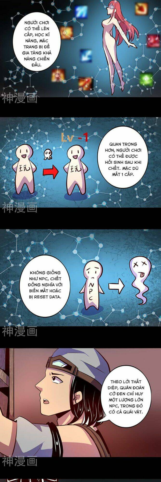 Ta Không Phải Là Npc: Chapter 53