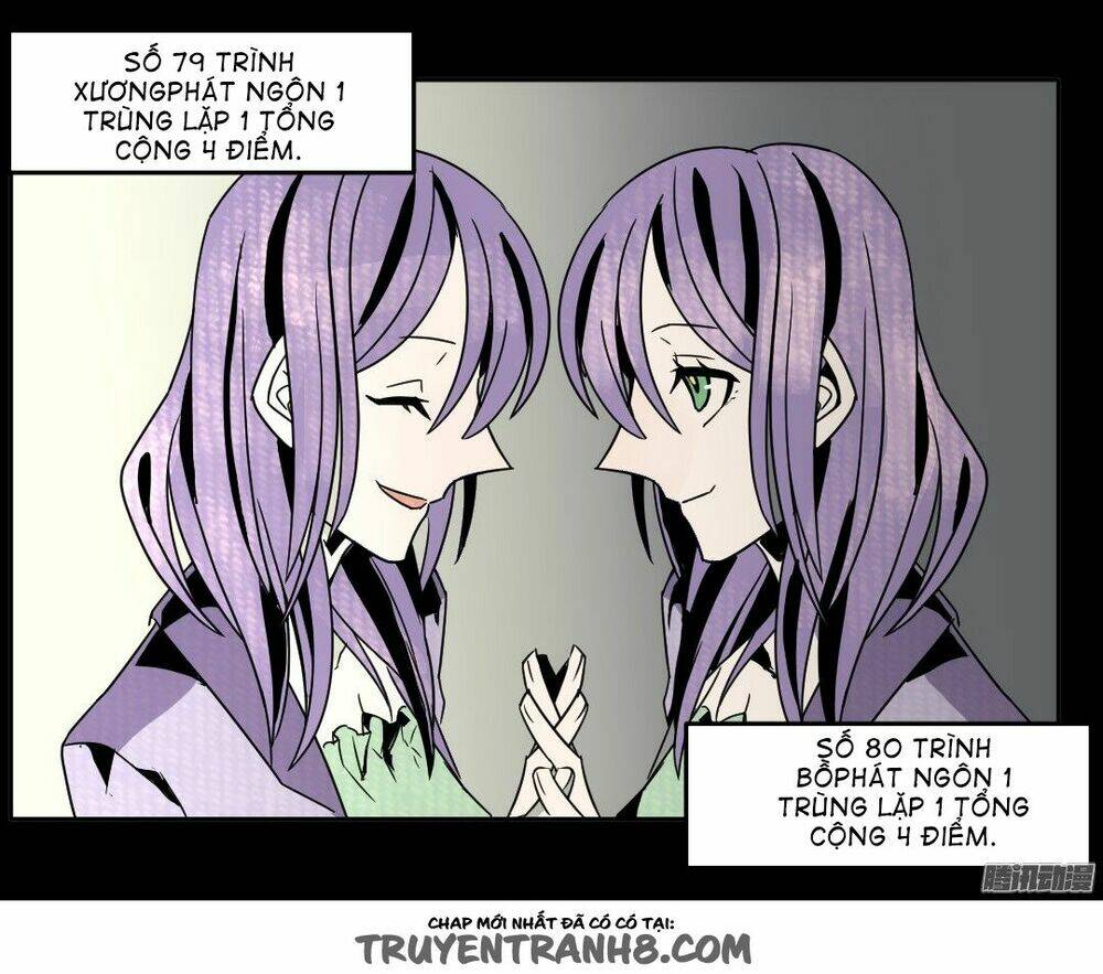 Điều Ước Của Người Phàm: Chapter 23