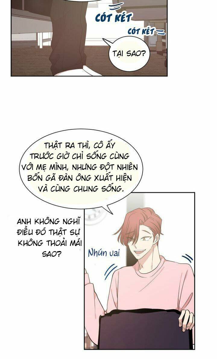 Idol Sống Trong Nhà Tôi !: Chapter 5