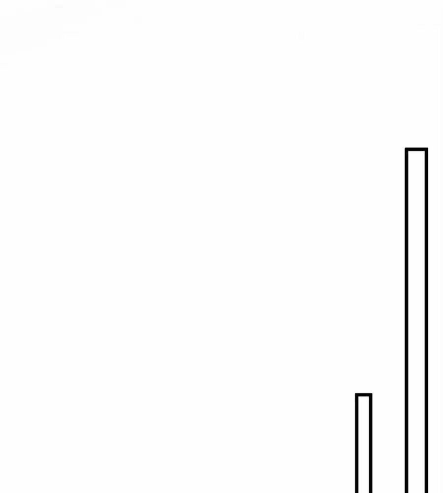 Tu La Thiếu Gia Quá Kiêu Ngạo: Chapter 70