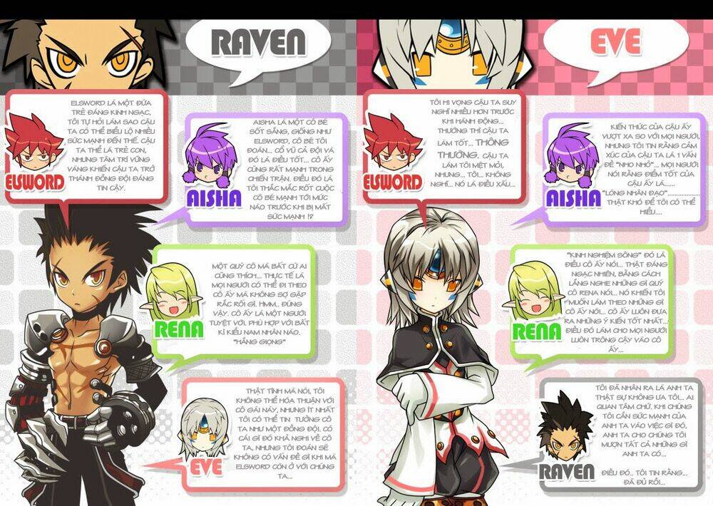 Elsword Magazine: Chapter 4