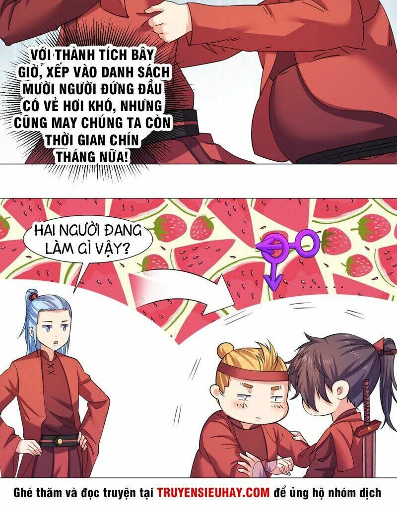 Cực Vũ Huyền Đế: Chapter 66