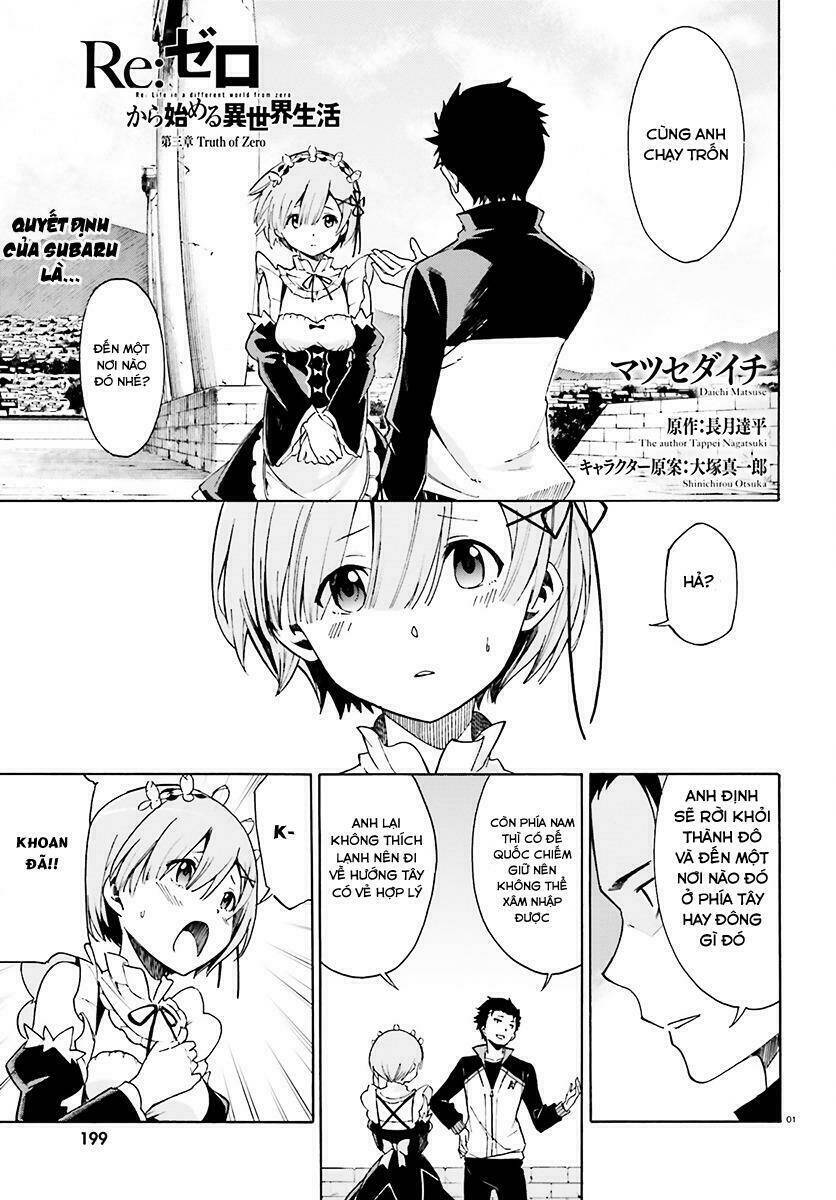 Tái Sinh Tân Thế Giới: Chapter 22