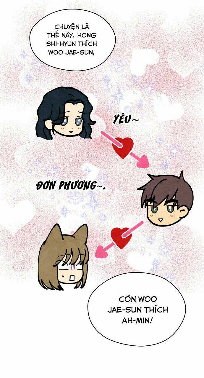 Tai Sói Và Mũ Đỏ: Chapter 39