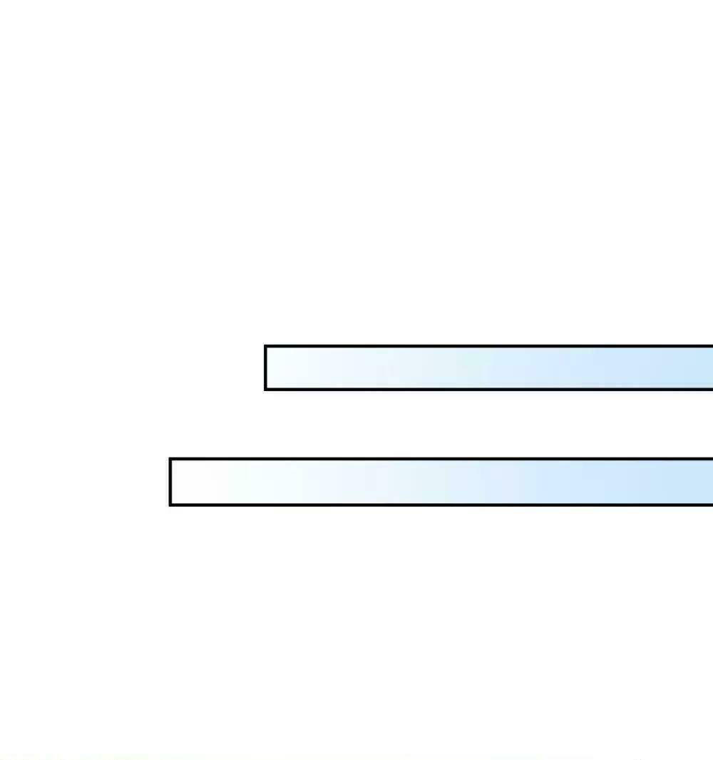 Tổng Tài Thịnh Sủng Tiền Thê: Chapter 13