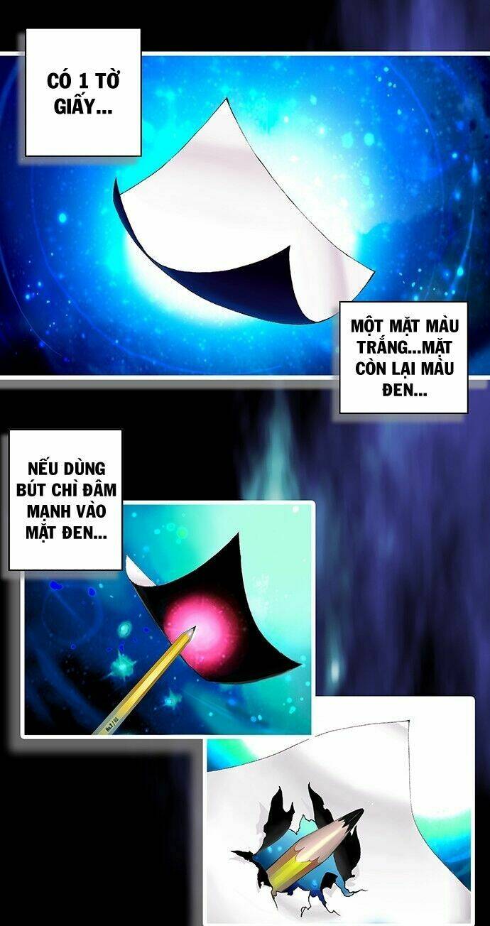 Trăng Mờ: Chapter 0