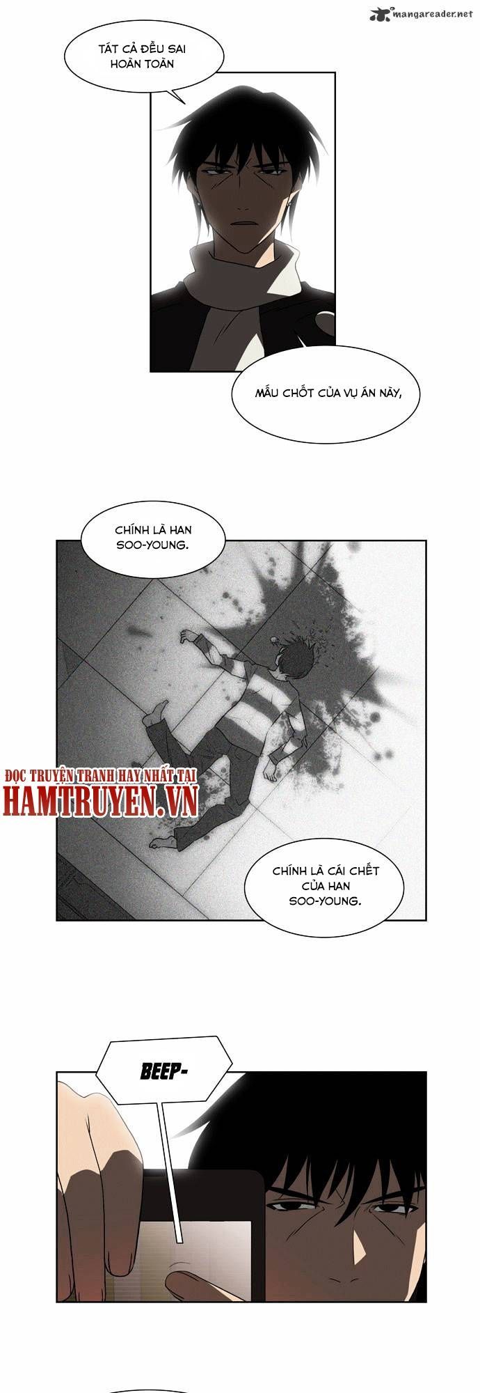 Thành Phố Phù Thủy: Chapter 7