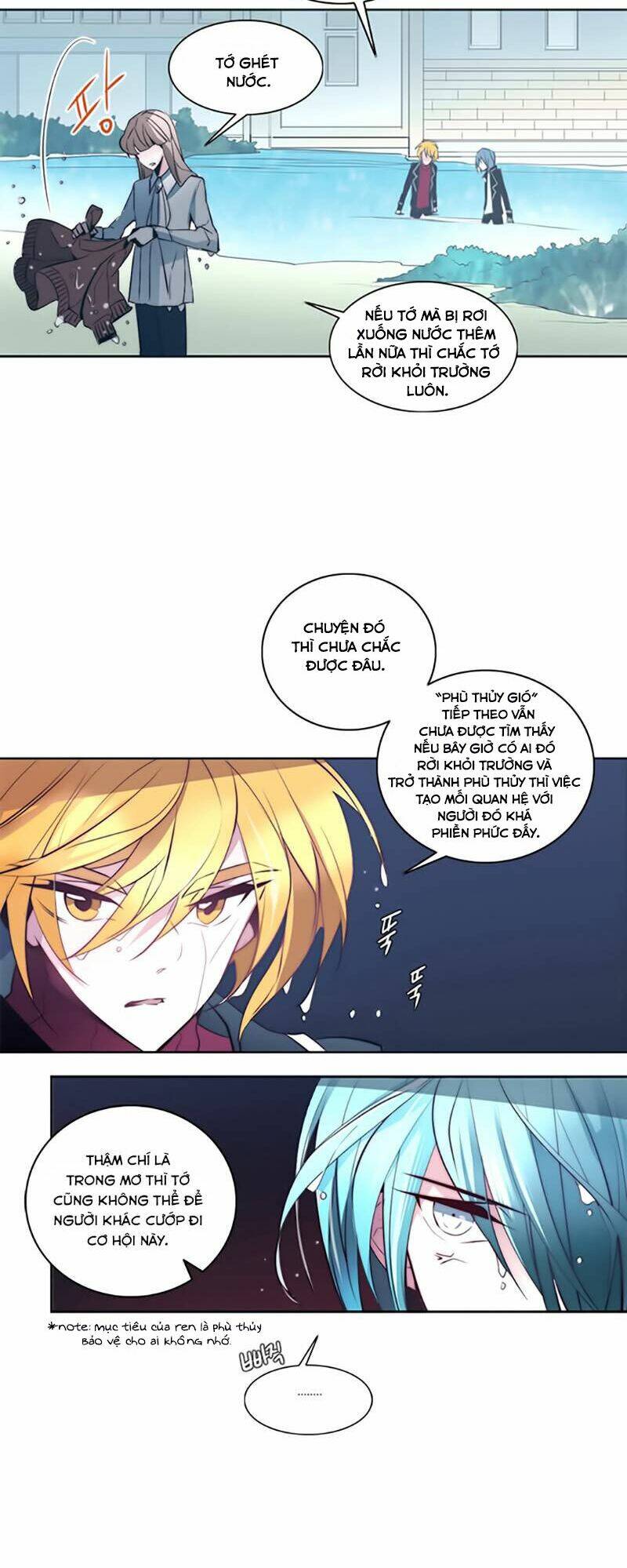 The Memory Of Wind: Anz: Chapter 16