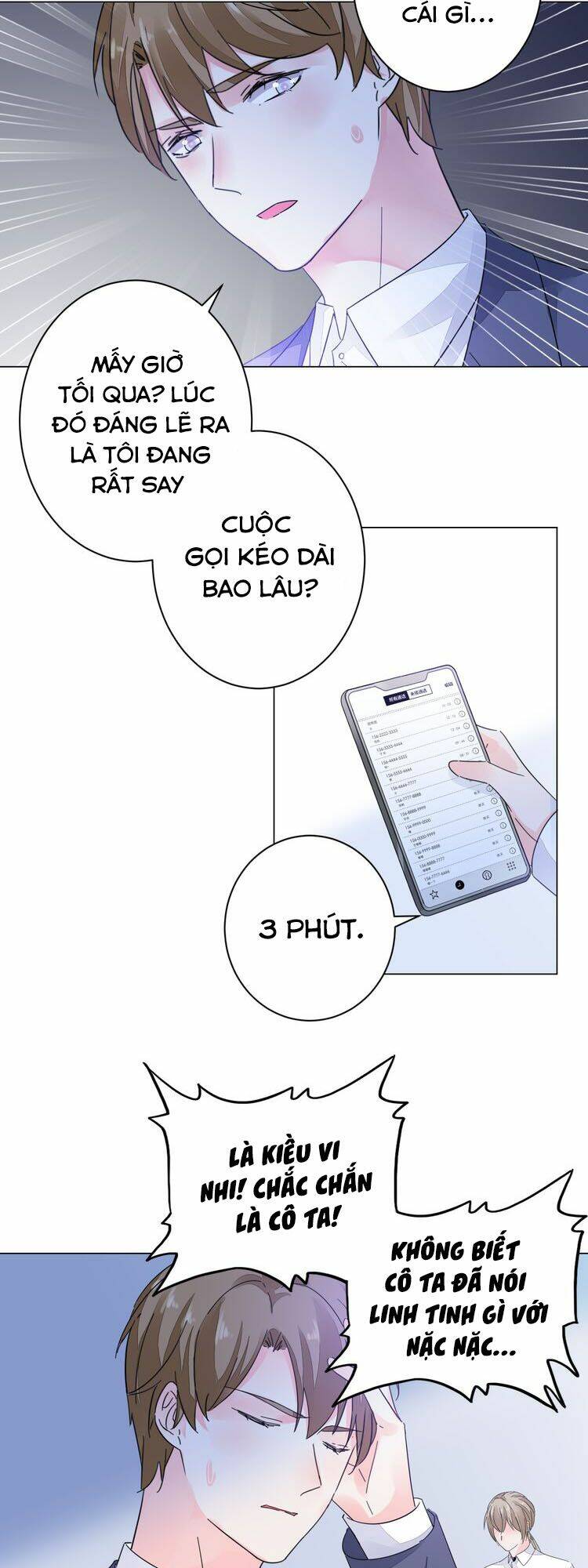 Điều Ước Sủng Ái Bất Bình Đẳng: Chapter 25