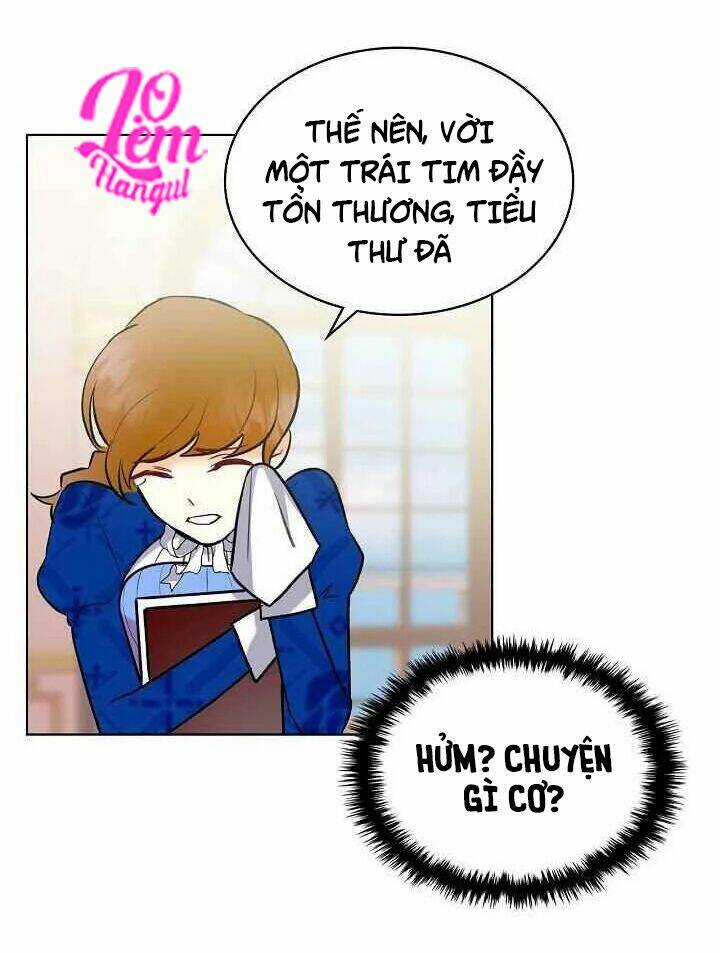 Kẻ Tạo Ra Nữ Phản Diện: Chapter 6