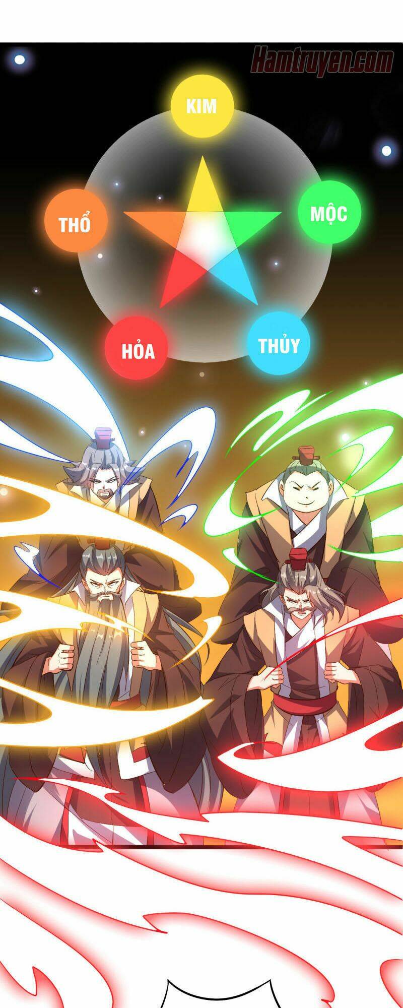 Phục Thiên Thánh Chủ: Chapter 52