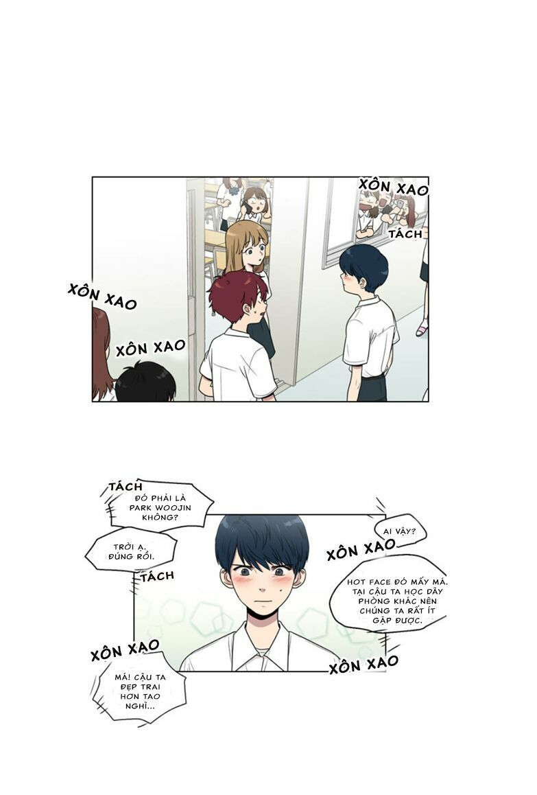 …”Một Sự Thật Khá Khó Chịu.”: Chapter 5