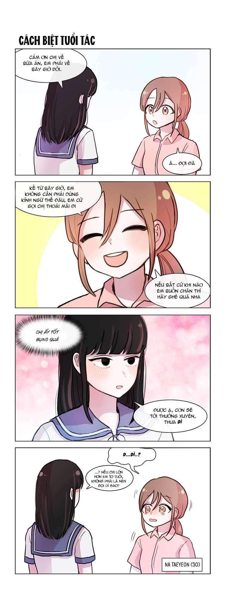 Cô Ấy Ghét Tôi: Chapter 5