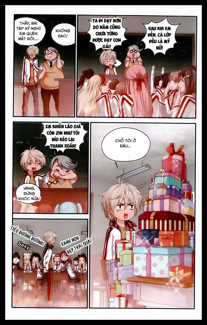 Thất Nhật Chi Hậu: Chapter 1.5