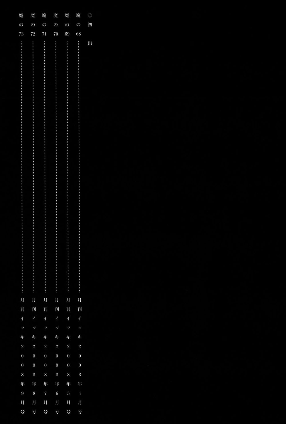 Kẻ Mất Trí Và Thế Giới Ma Thuật: Chapter 73.5