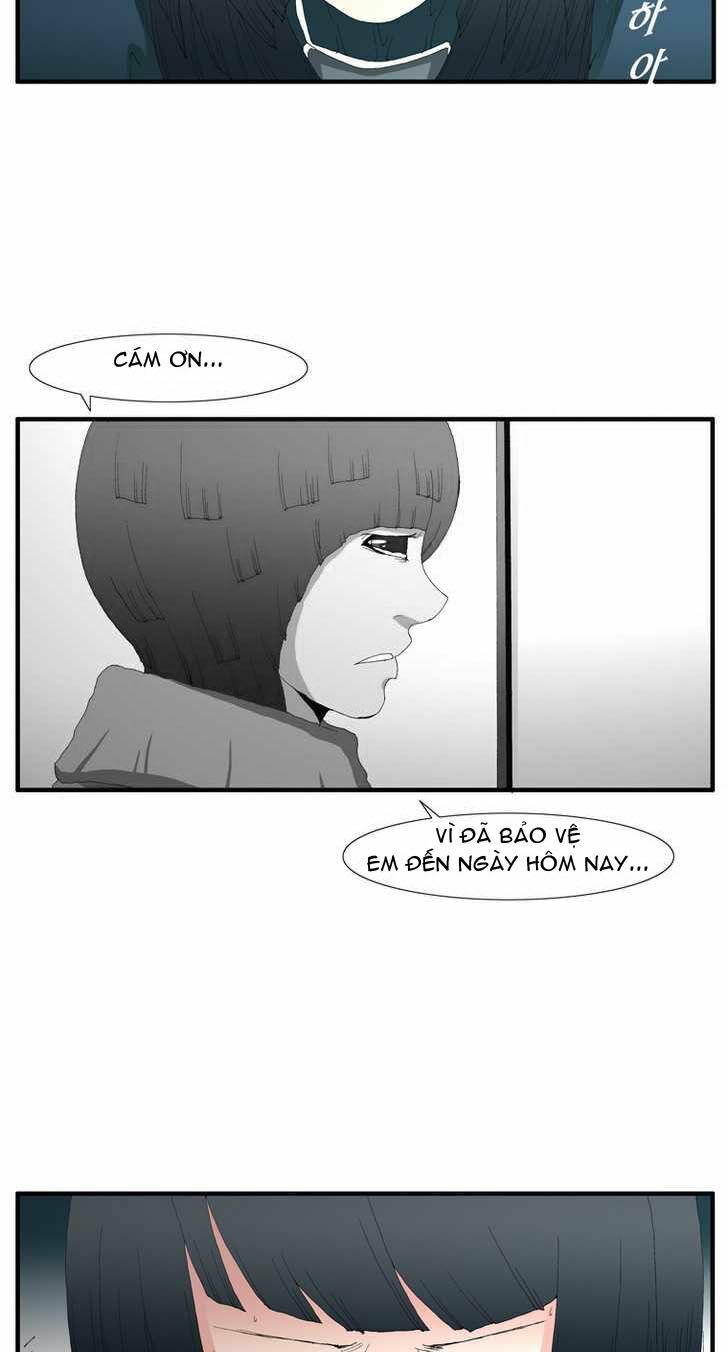 Siêu năng: Chapter 77