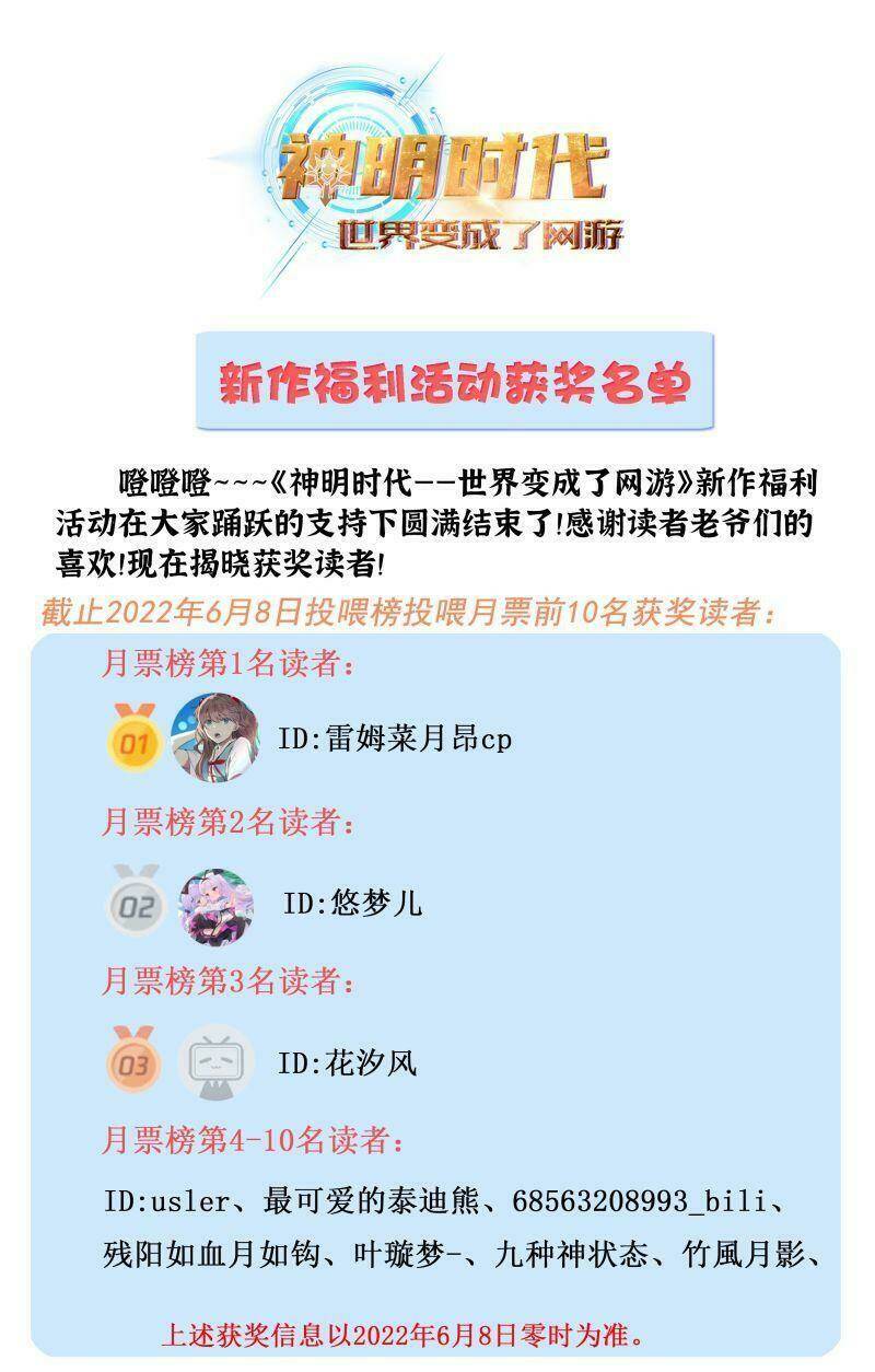 Thời Đại Thần Minh: Thế Giới Biến Thành Game Online: Chapter 5