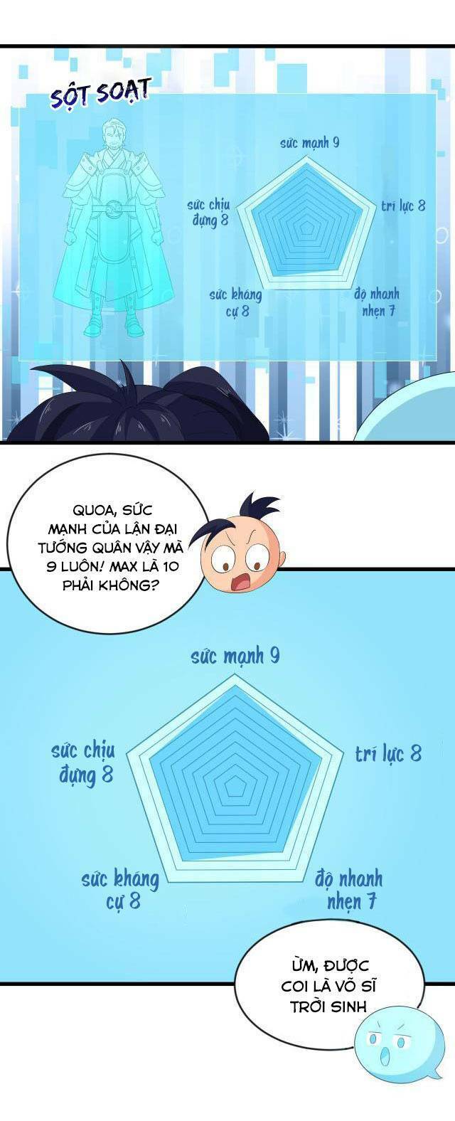 Chiến Thần Dưỡng Thành Kí: Chapter 11