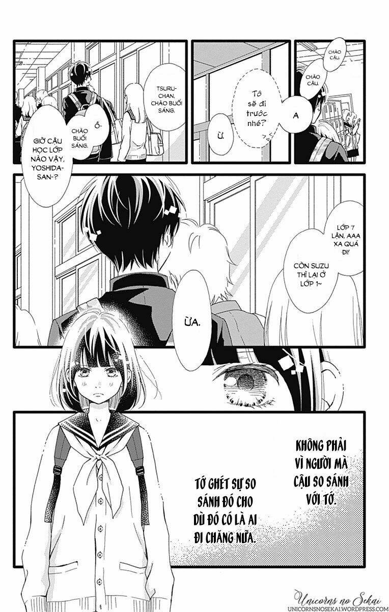 Futsuu No Koiko-Chan: Chapter 19
