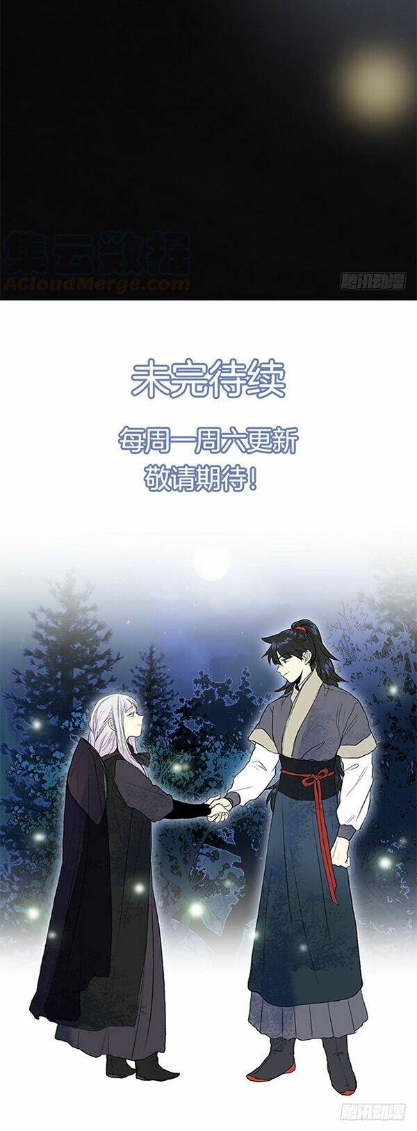 Học Sĩ Tái Sinh: Chapter 120.5