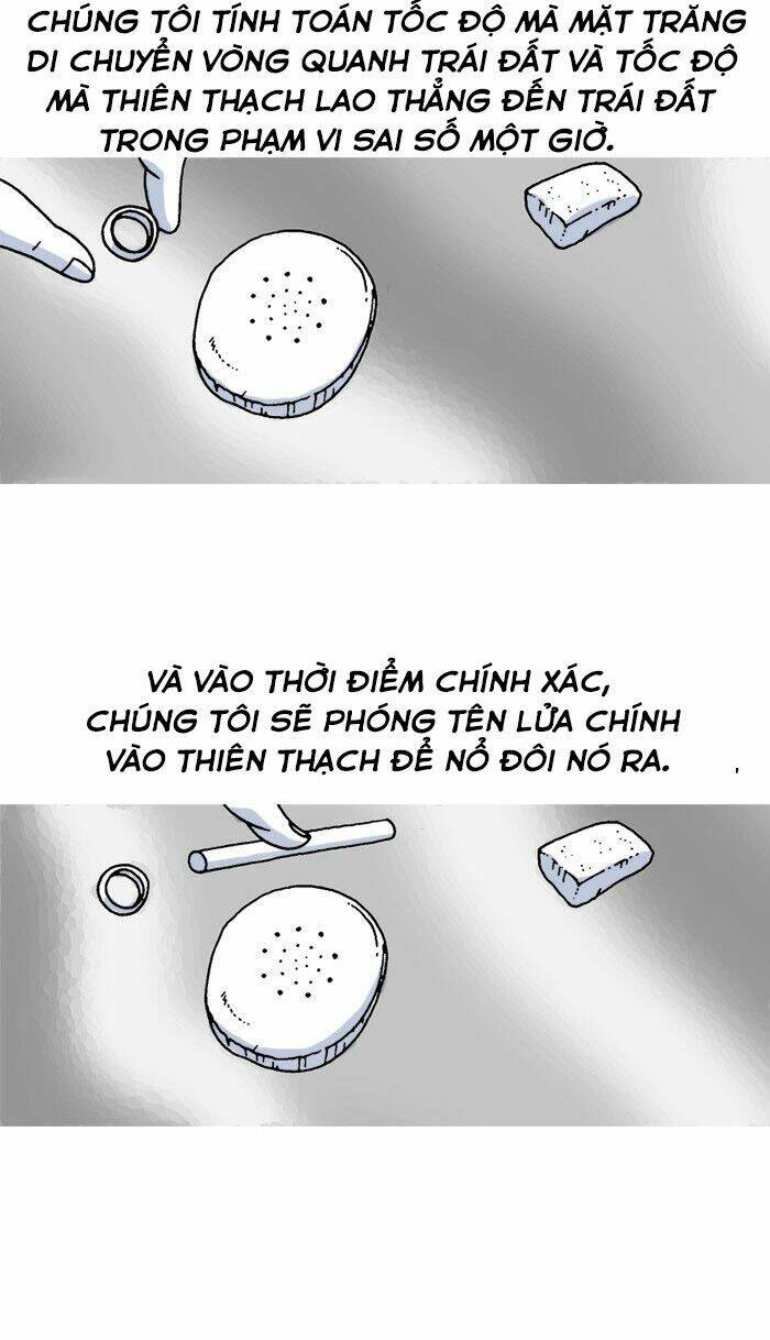 Mắc Kẹt Trên Mặt Trăng: Chapter 1