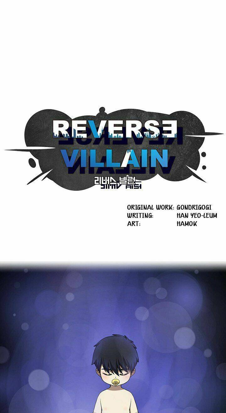 Luân Hồi Ác Nhân: Chapter 1