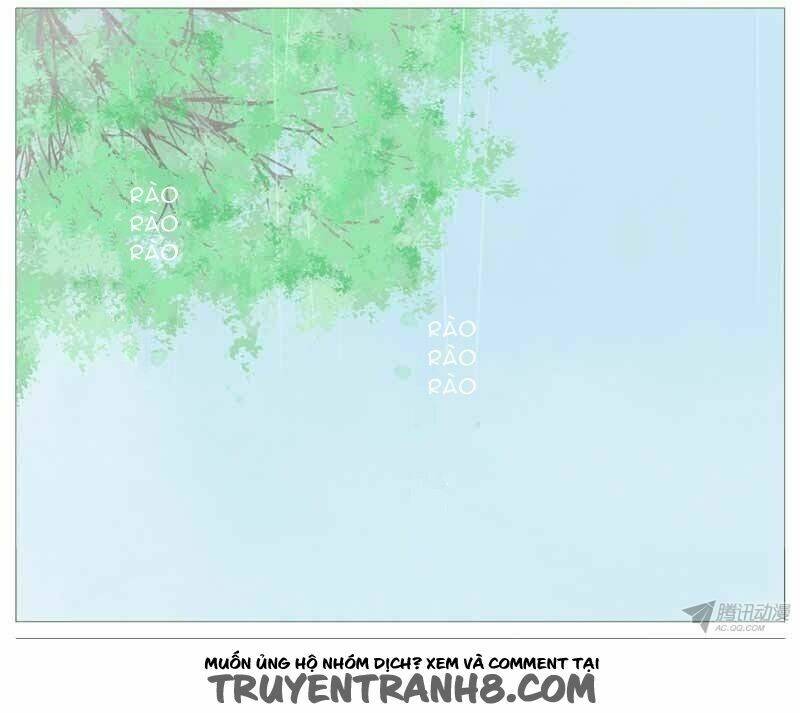 Giữa Anh Và Em: Chapter 1