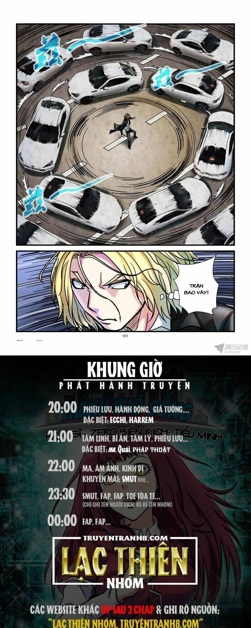 Thành Phố Sống: Chapter 62