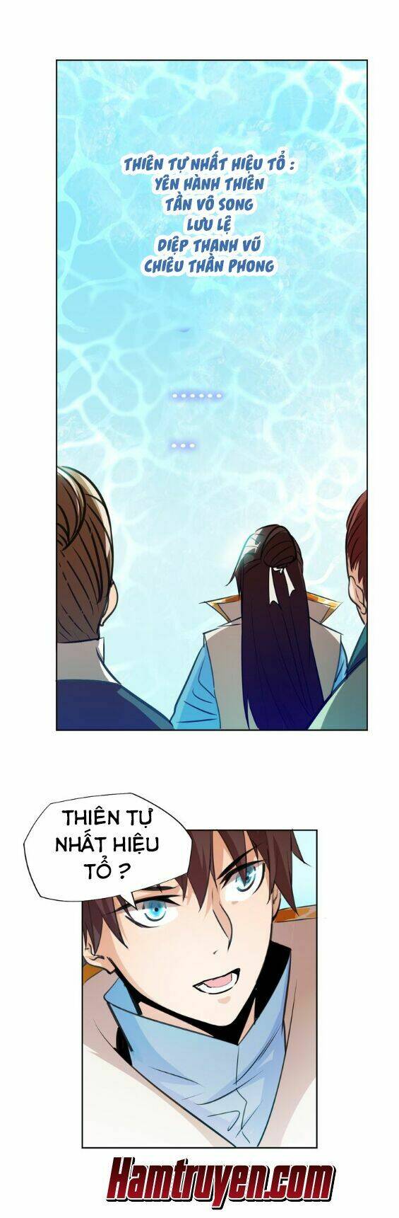 Ngự Thiên Thần Đế: Chapter 7.2