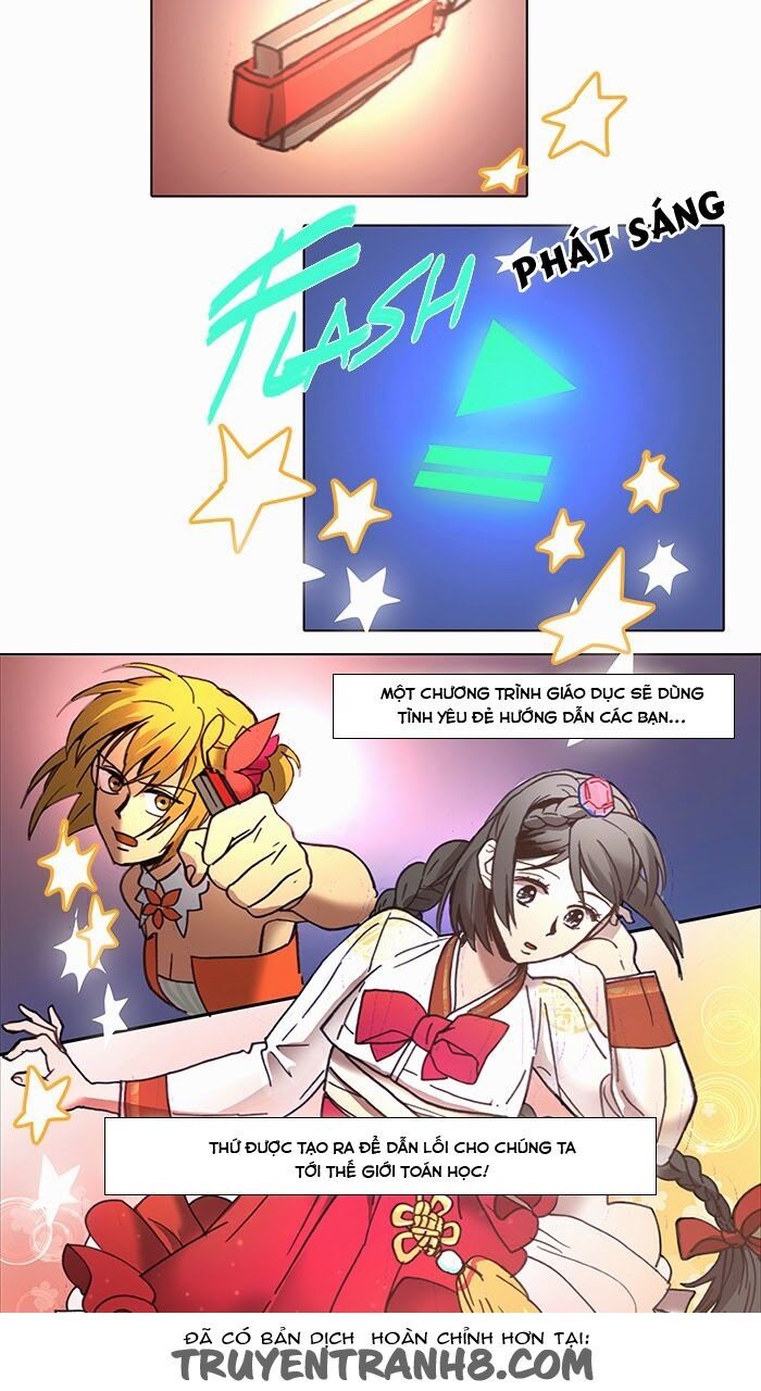 Magical Exam Student: Chapter 34