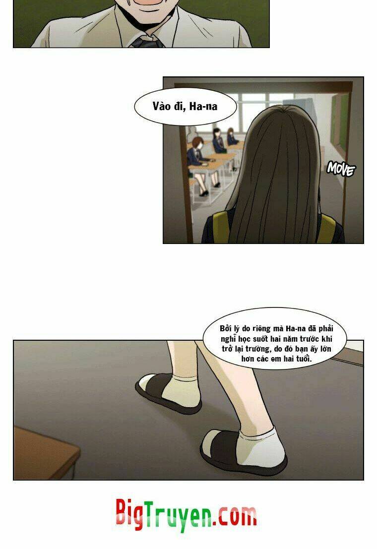 Anh Ấy Là Nữ Sinh Cấp 3: Chapter 10