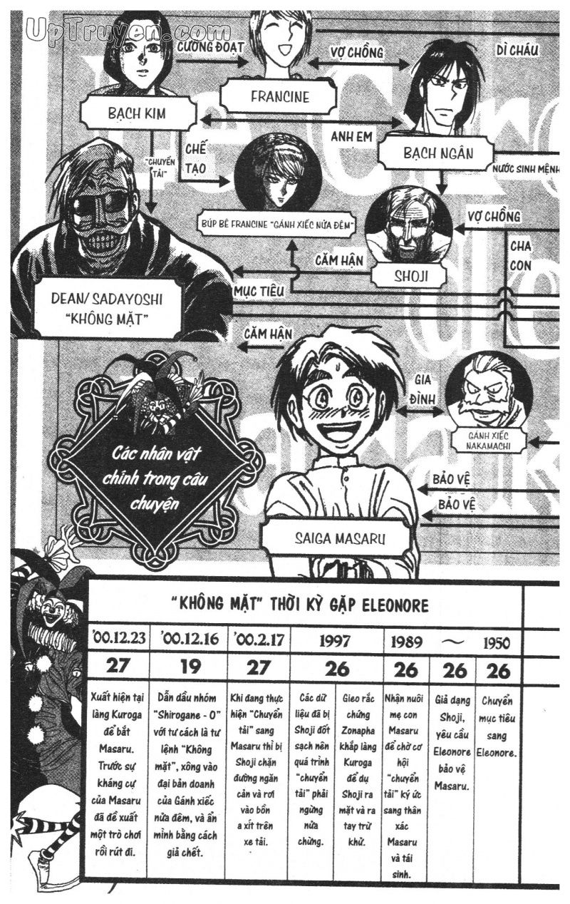 Fujita Kazuhiro: Chapter 30