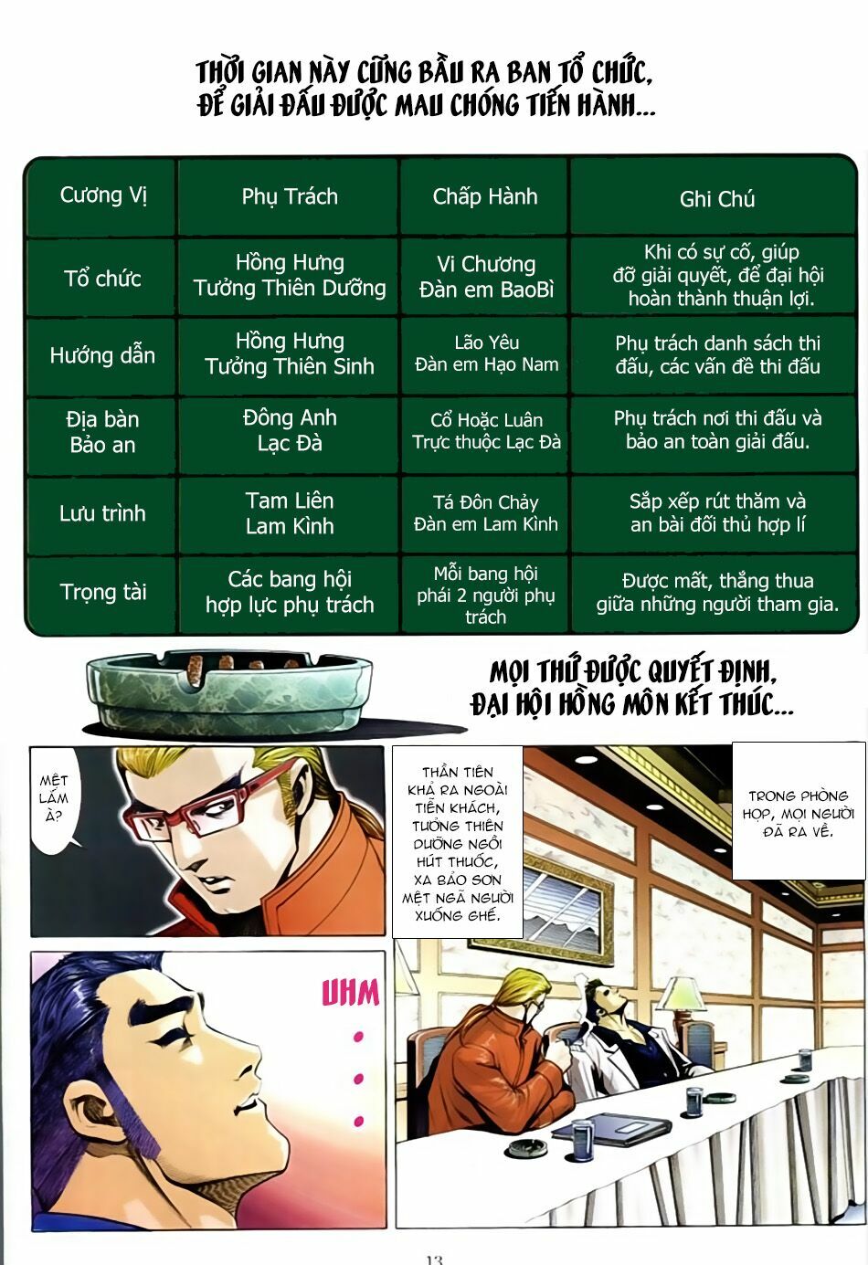 Người Trong Giang Hồ: Chapter 587: Thiên Thu và Thái Tử