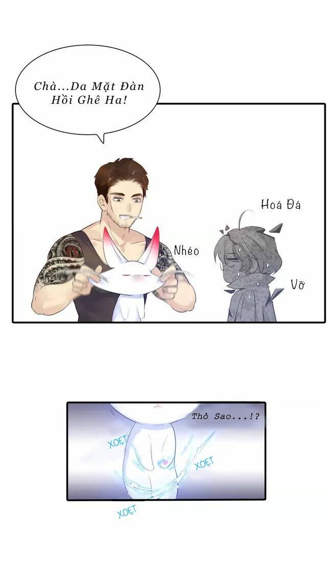 Hướng Dẫn Bảo Trì Người Máy: Chapter 4