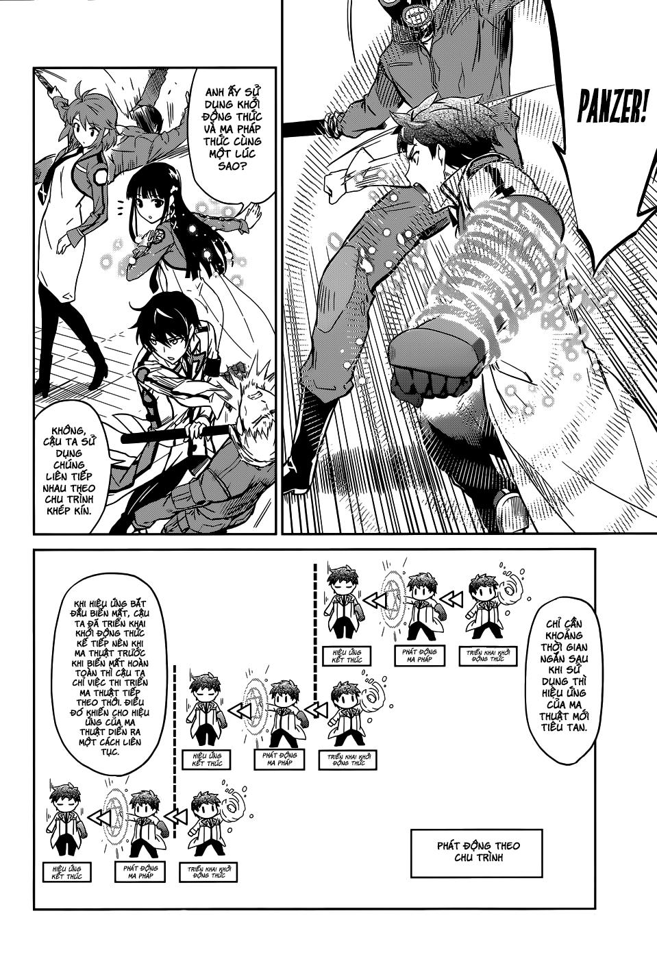 Mahouka Koukou No Rettousei - Nyuugaku Hen: Chapter 17