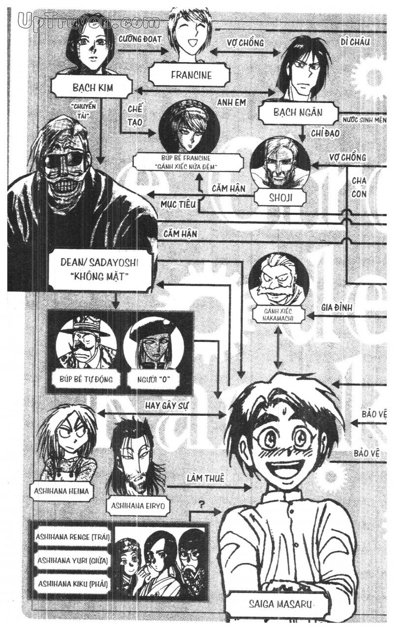 Fujita Kazuhiro: Chapter 33