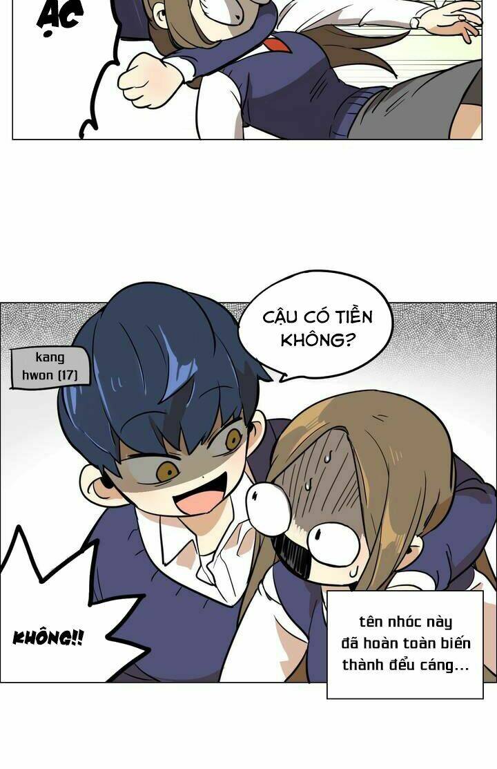 Lớn Lên Đểu Cáng: Chapter 0