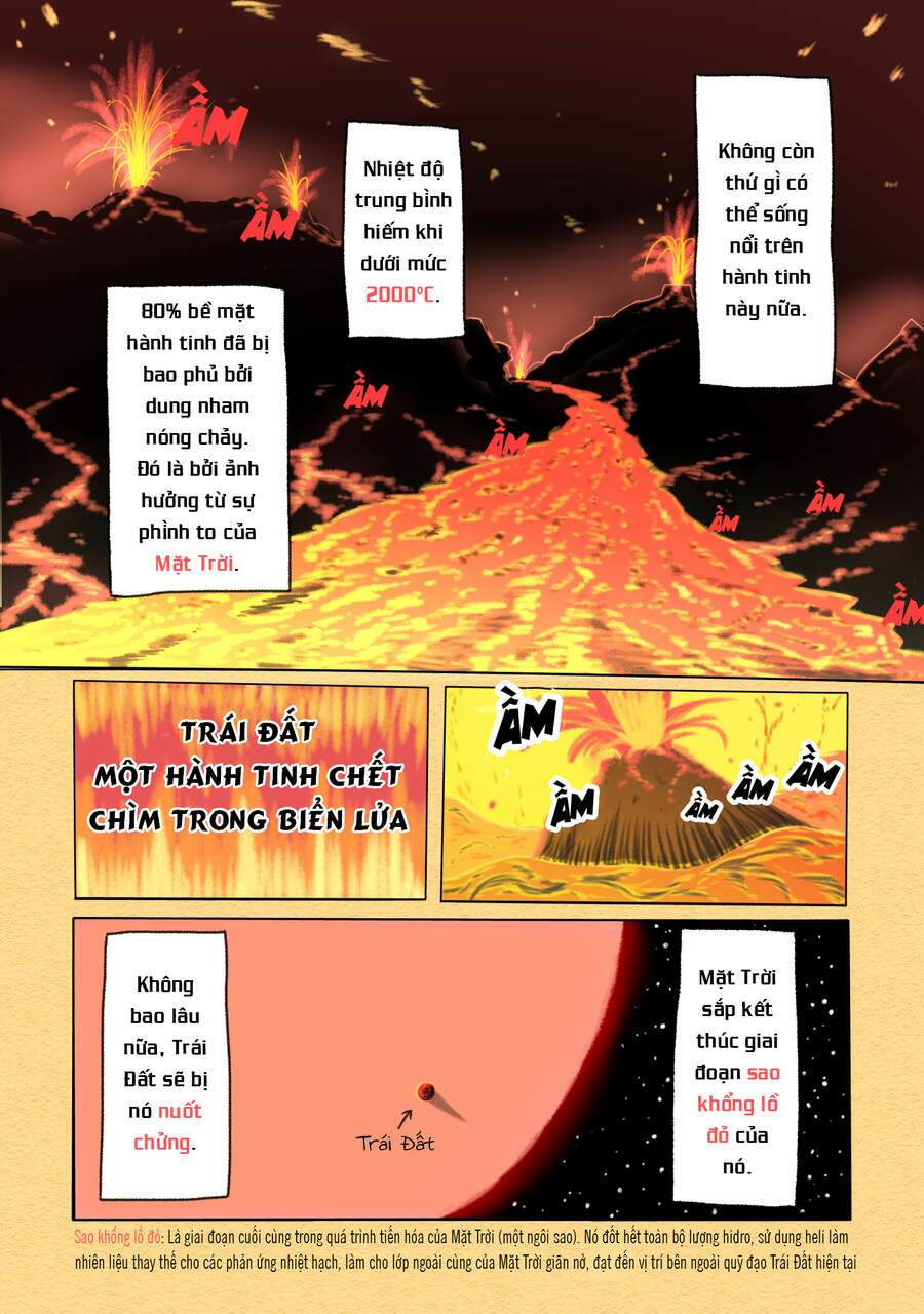 Những Kẻ Bất Lão Bất Tử Chứng Kiến Hồi Kết Của Vũ Trụ: Chapter 1