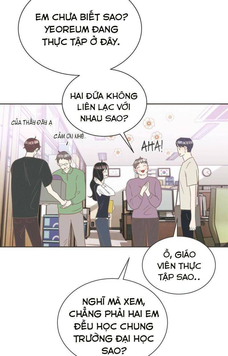 Giấc Mộng Đêm Hè: Chapter 7